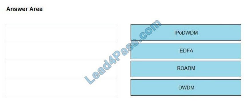 [2021.2] leads4pass 350-501 practice test q4-1
