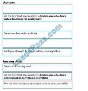 Interactive AZ-500 Questions