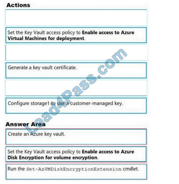 [2021.3] lead4pass az-500 practice test q1-1