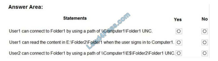 [2021.3] lead4pass md-100 practice test q1-1