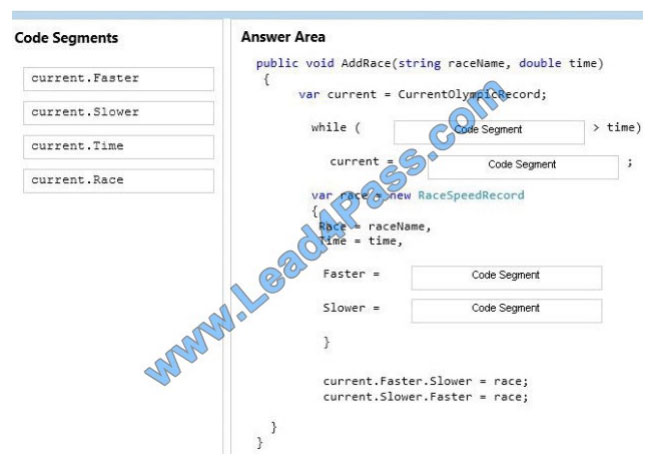 lead4pass 98-361 practice test q1-1