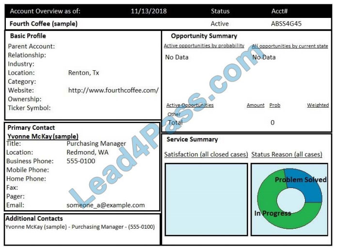 [2021.3] lead4pass mb-210 practice test q1