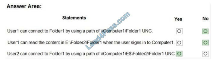 [2021.3] lead4pass md-100 practice test q1-2