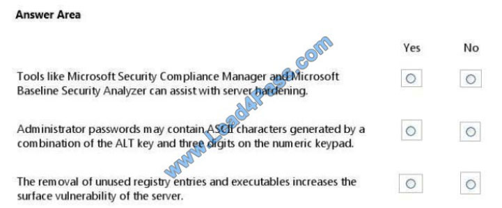 lead4pass 98-367 practice test q1