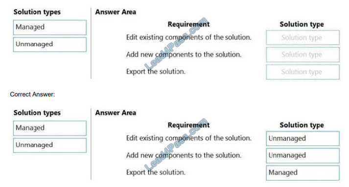 lead4pass pl-100 practice test q1