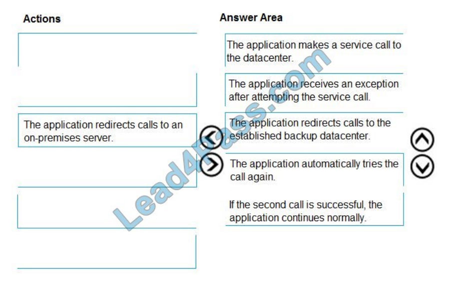 [2021.3] lead4pass mb-300 practice test q10-1