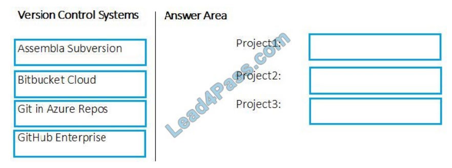 [2021.3] lead4pass az-400 practice test q10-1