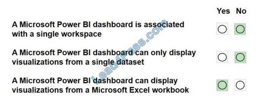 [2021.3] leads4pass dp-900 practice test q10-1