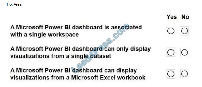 [2021.3] lead4pass dp-900 practice test q10