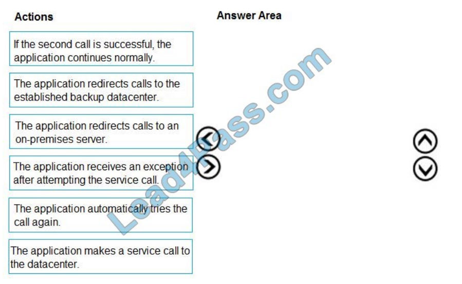 [2021.3] lead4pass mb-300 practice test q10