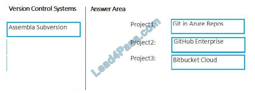 [2021.3] lead4pass az-400 practice test q10-2