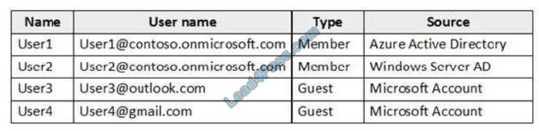 [2021.3] lead4pass az-104 practice test q10