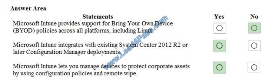 leads4pass 98-368 practice test q11-1