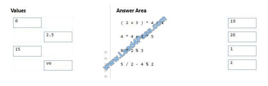 lead4pass 98-388 practice test q11-1