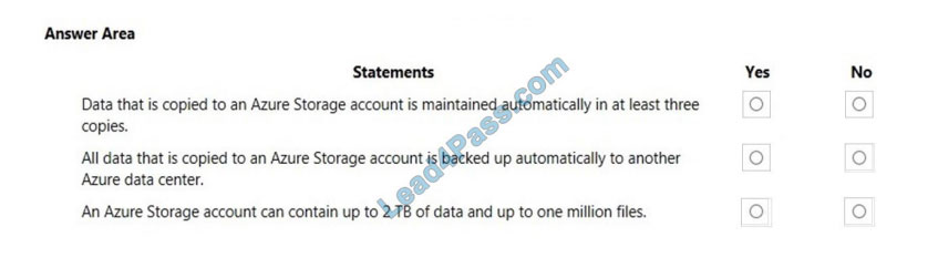 [2021.3] lead4pass az-900 practice test q11