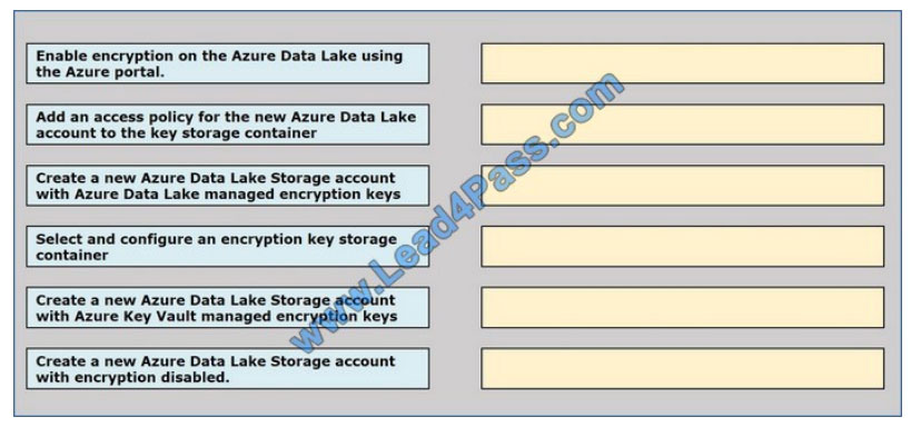 [2021.3] lead4pass dp-200 practice test q11