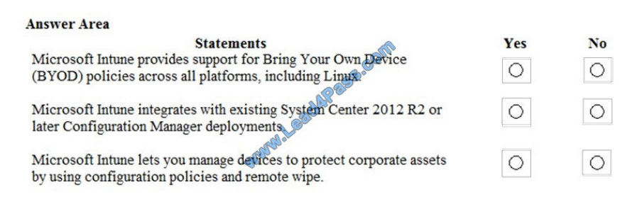 leads4pass 98-368 practice test q11