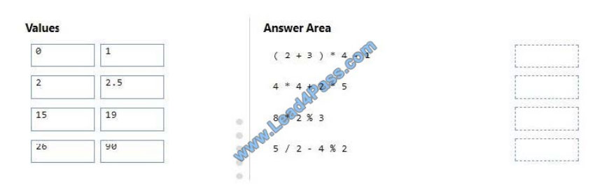 lead4pass 98-388 practice test q11