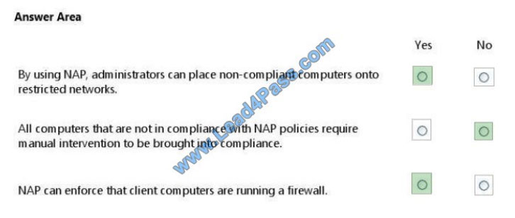 lead4pass 98-367 practice test q12-1