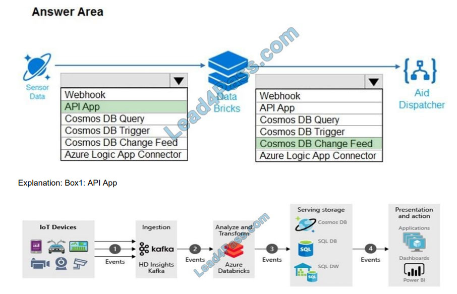 [2021.3] lead4pass dp-201 practice test q12-1