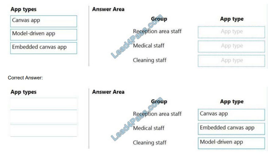 leads4pass pl-100 practice test q12-1