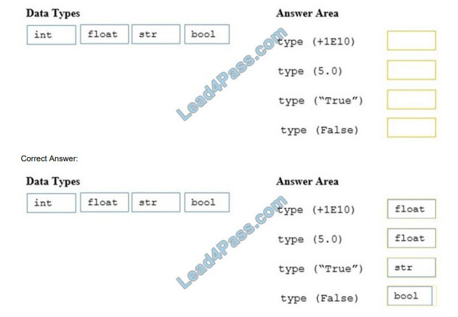 lead4pass 98-381 practice test q12