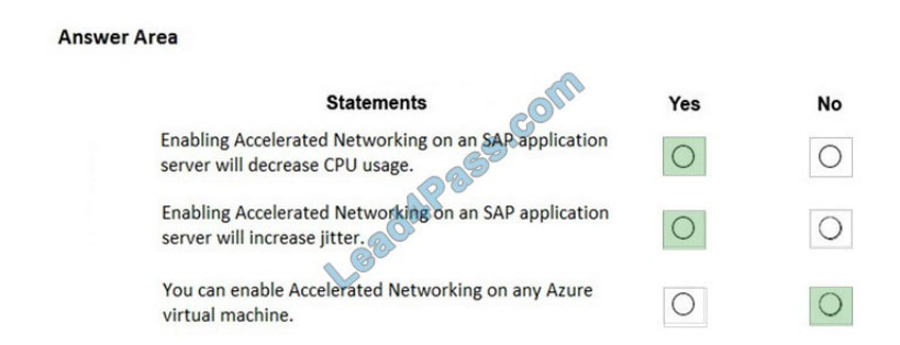 [2021.3] lead4pass az-120 practice test q13-1