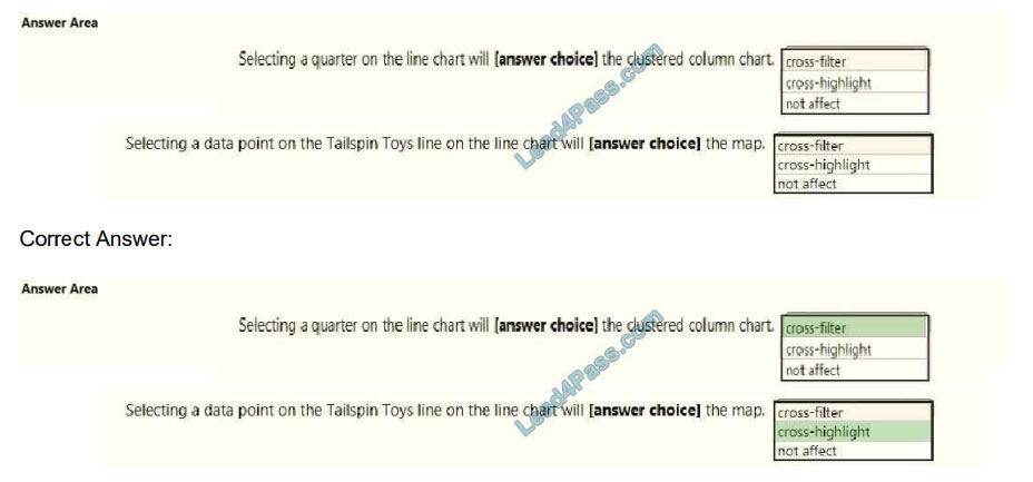 [2021.3] lead4pass da-100 practice test q13-1