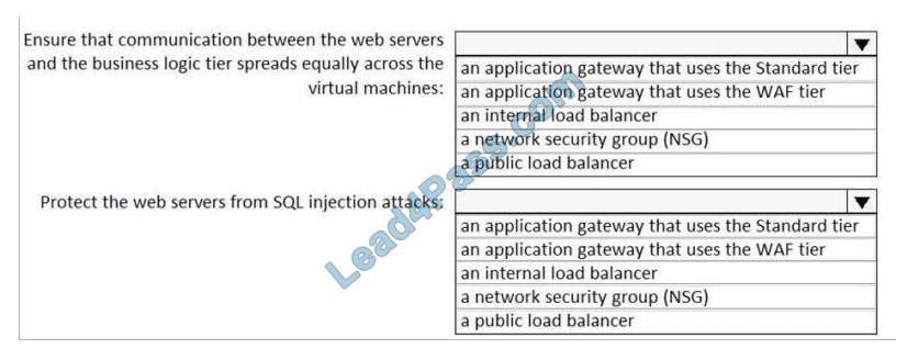 [2021.3] lead4pass az-104 practice test q13-1