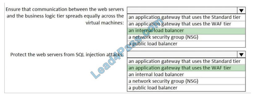 [2021.3] lead4pass az-104 practice test q13-2