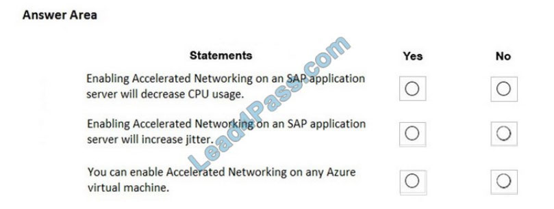 [2021.3] lead4pass az-120 practice test q13