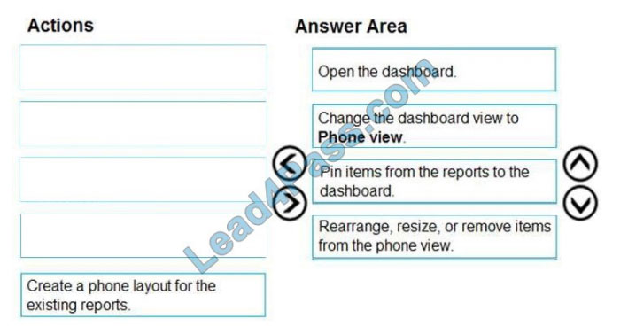 [2021.3] lead4pass da-100 practice test q2-1