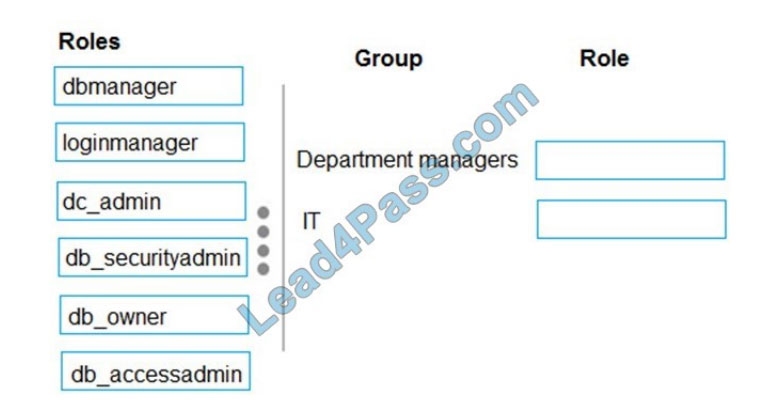 [2021.3] lead4pass dp-201 practice test q2