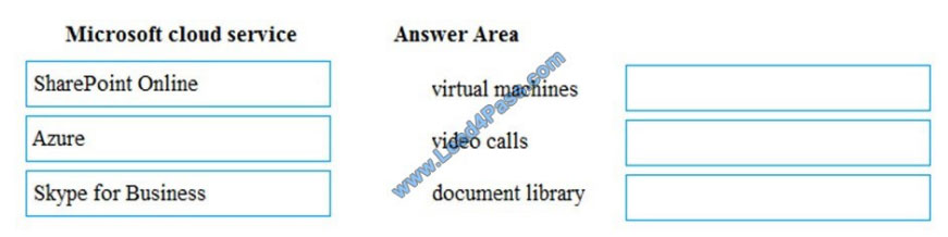 leads4pass 98-368 practice test q2