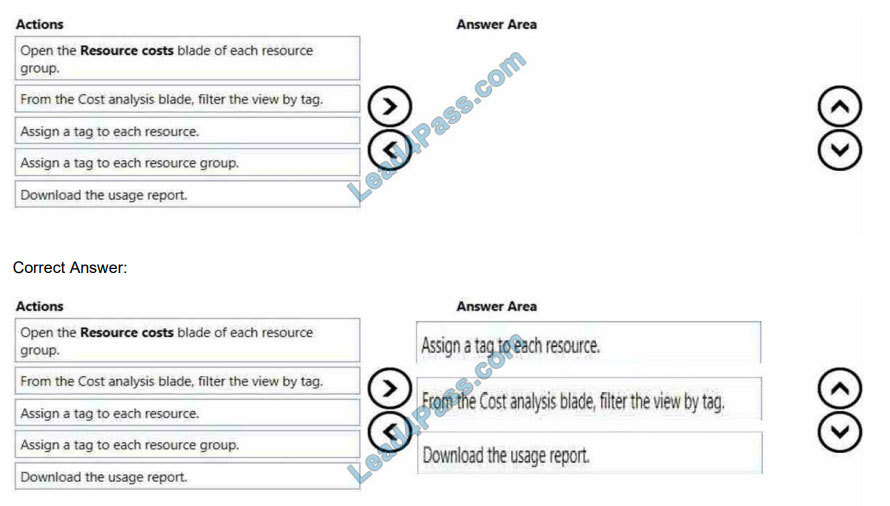 [2021.3] leads4pass az-303 practice test q2