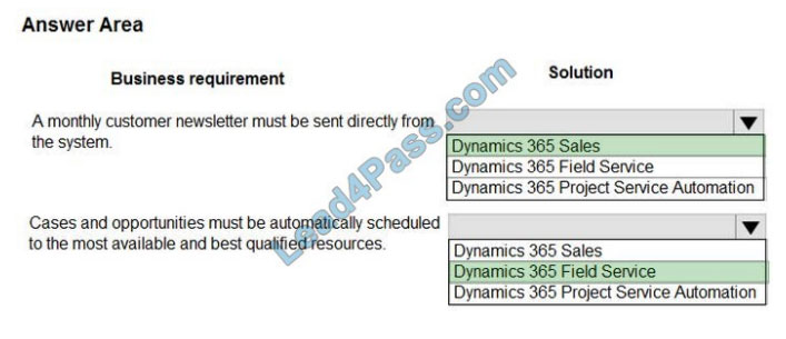 [2021.3] lead4pass mb-300 practice test q3-1