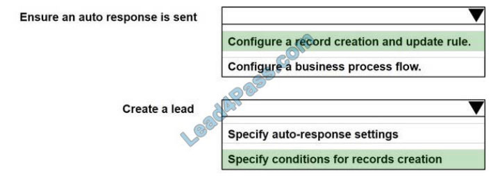 [2021.3] lead4pass mb-210 practice test q3-1