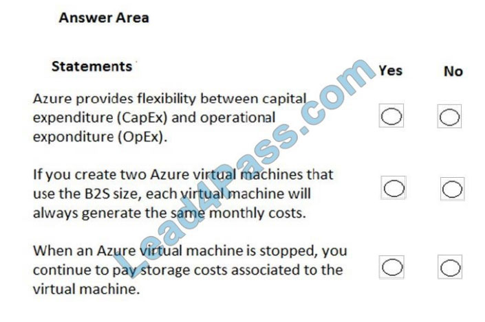 [2021.3] lead4pass az-900 practice test q3