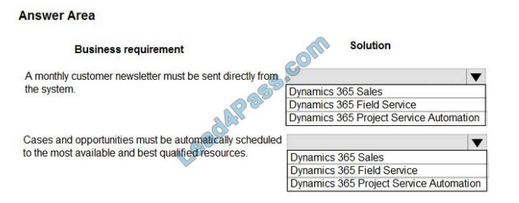 [2021.3] lead4pass mb-300 practice test q3