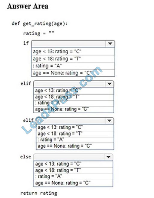 lead4pass 98-381 practice test q3