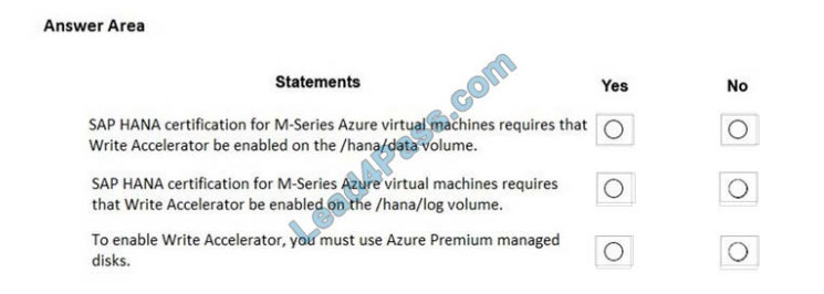 [2021.3] lead4pass az-120 practice test q3