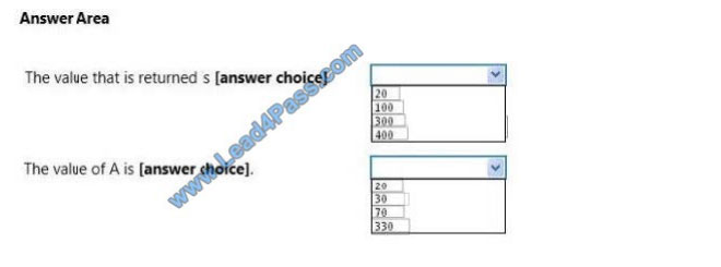 lead4pass 98-361 practice test q4-1