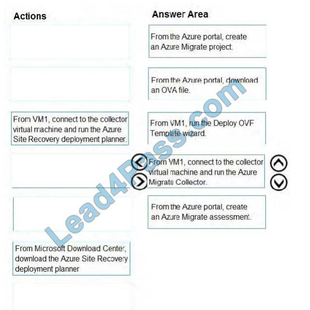 [2021.3] lead4pass az-303 practice test q4-1