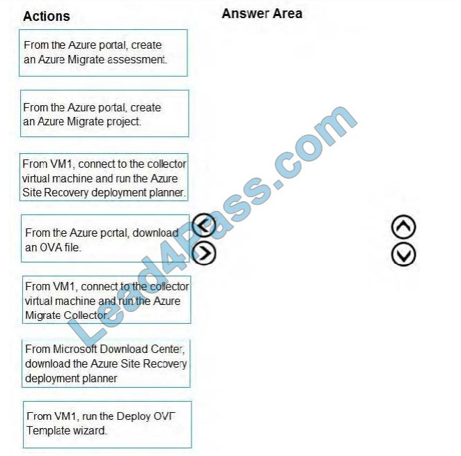 [2021.3] lead4pass az-303 practice test q4