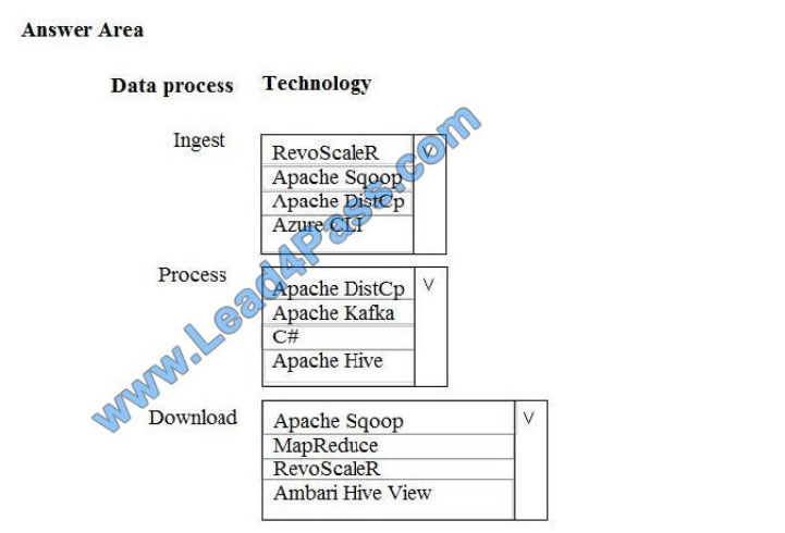 [2021.3] leads4pass dp-200 practice test q4