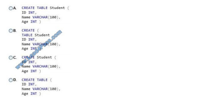 lead4pass 98-364 practice test q5-1