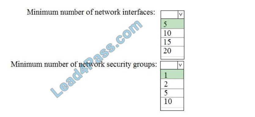 [2021.3] lead4pass az-303 practice test q5-1