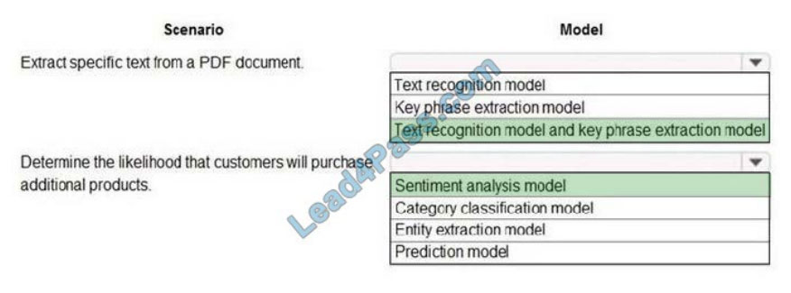 lead4pass pl-200 practice test q6-1