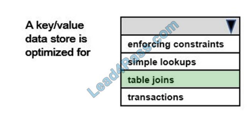 [2021.3] lead4pass dp-900 practice test q6-1