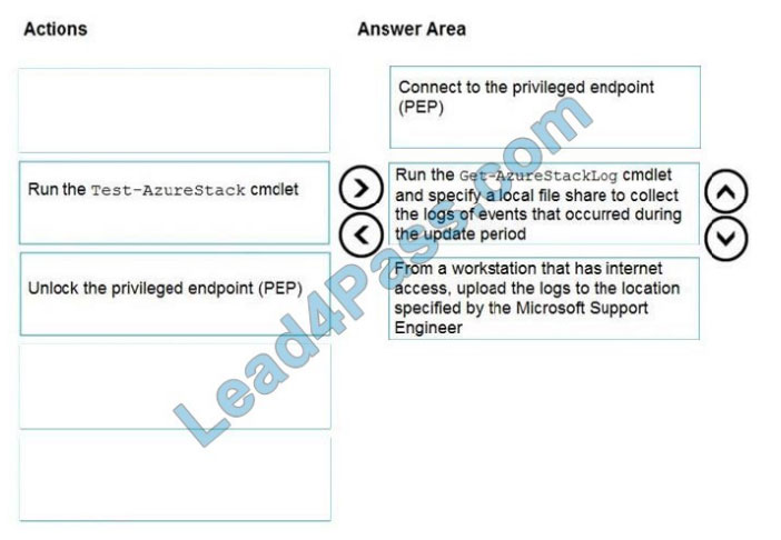 lead4pass az-600 practice test q6-1